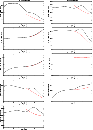 \begin{figure}
\par\includegraphics[width=17cm,height=23cm]{9853fig8.eps}
\end{figure}