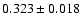 $0.323\pm0.018$