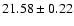 $21.58\pm0.22$