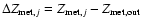 $\Delta Z_{{\rm met},j}= Z_{{\rm met},j}- Z_{{\rm met,out}}$