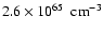 $2.6\times10^{65}~ {\rm\: cm}^{-3}$