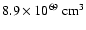 $8.9\times10^{69} \:{\rm cm}^3$