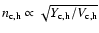 $n_{\rm c,h} \propto \sqrt{Y_{\rm c,h}/V_{\rm c,h}} $