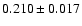$0.210\pm0.017$