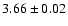 $3.66\pm0.02$