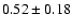 $0.52\pm0.18$