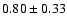 $0.80\pm0.33$