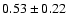 $0.53\pm0.22$