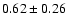 $0.62\pm0.26$