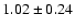 $1.02\pm0.24$