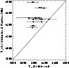 \begin{figure}
\par\includegraphics[width=8.7cm,clip]{0240fig5.eps}
\end{figure}