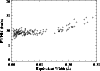 \begin{figure}
\par\includegraphics[width=8.8cm,clip]{0240fig1.eps}
\end{figure}