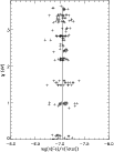 \begin{figure}
\par\includegraphics[width=9cm,clip]{0240fig4.eps}
\end{figure}