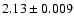 $2.13 \pm 0.009$