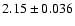 $2.15 \pm 0.036$