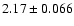 $2.17 \pm 0.066$