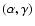 $(\alpha,\gamma)$