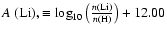 $A~{\rm (Li)}, \equiv \log_{10} \left(\frac{n(\rm Li)}{n(\rm H)}\right)+12.00$