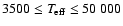 $3500 \leq \textit{T}_{\rm eff} \leq 50~000$