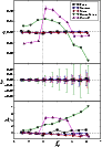 \begin{figure}
\par\includegraphics[width=8cm,clip]{0472fig5.eps}
\end{figure}