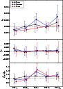 \begin{figure}
\par\includegraphics[width=8cm,clip]{0472fig6.eps}
\end{figure}