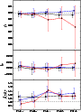 \begin{figure}
\par\includegraphics[width=7.8cm,clip]{0472fig7.eps}
\end{figure}