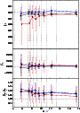 \begin{figure}
\par\includegraphics[width=7.8cm,clip]{0472fig9.eps}
\end{figure}