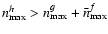 $n_{\rm max}^h > n_{\rm max}^g + \bar{n}_{\rm max}^f$
