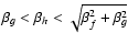 $\beta_g < \beta_h < \sqrt{\beta_f^2+\beta_g^2}$