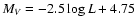 $M_{V} = -2.5 \log L + 4.75$