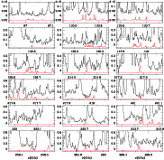 \begin{figure}
\par\includegraphics[width=16cm,clip]{0889fig1.eps}
\end{figure}