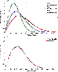 \begin{figure}
\par\includegraphics[trim=0.5cm 0cm 0.5cm 0.5cm, width=7cm]{1258fi2}
\end{figure}