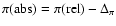 $\pi({\rm abs}) = \pi({\rm rel}) - \Delta_{\pi}$