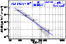 \begin{figure}
\par\resizebox{8.5cm}{!}{\includegraphics{9048fig2.eps}}
\end{figure}