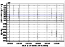 \begin{figure}
\par\resizebox{8cm}{!}{\includegraphics{9048fig3.eps}}
\end{figure}