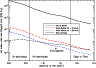 \begin{figure}
\par\includegraphics[width=8.4cm,clip]{0025fig9.ps} \end{figure}