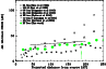 \begin{figure}
\par\includegraphics[angle=270,width=8.4cm,clip]{0025fig4.ps}
\end{figure}