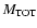 $M_{\rm TOT}$