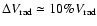$\Delta V_{\rm rad} \simeq 10 \% V_{\rm rad}$