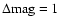 $\Delta{\rm mag}
= 1$