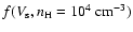 $f(V_{\rm s},n_{\rm H}=10^4~{\rm cm}^{-3})$