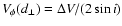 $V_{\phi}(d_\perp) = \Delta V / (2 \sin i)$