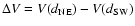 $\Delta V = V(d_{\rm NE}) - V(d_{\rm SW})$