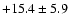 $+15.4\pm 5.9$
