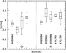 \begin{figure}
\par\resizebox{8.8cm}{!}{\includegraphics[angle=-0]{0137fig20.ps}}
\end{figure}