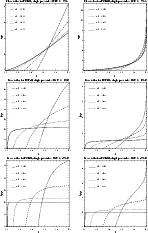 \begin{figure}
\par\includegraphics[width=13cm,clip]{ps_app/0234_a5a.eps}\par\vs...
...pace*{2mm}
\includegraphics[width=13cm,clip]{ps_app/0234_a5c.eps}
\end{figure}