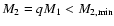 $M_2=qM_1<M_{\rm 2,min}$
