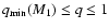 $q_{\rm min}(M_1) \leq q \leq 1$