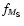 $f_{M_{\rm S}}$