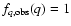 $f_{q,{\rm obs}}(q) =1$